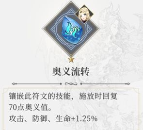 终焉誓约bilibili 图15