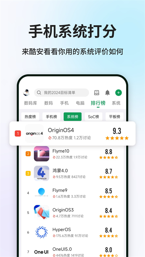 酷市场 图1