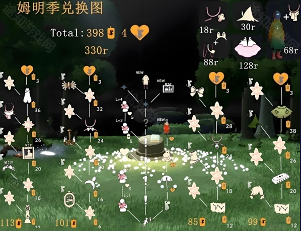 《光遇》姆明季结束时间 图3