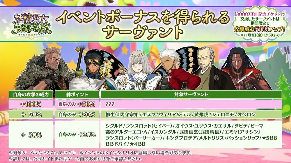 《Fate/Grand_Order》日服推出期间限定活动「妖精双六·虫笼游戏」全新5星从者糖果藤蔓登场 图2
