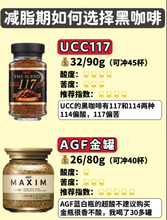 喝哪种黑咖啡健康 图2 喝哪种黑咖啡健康 图2