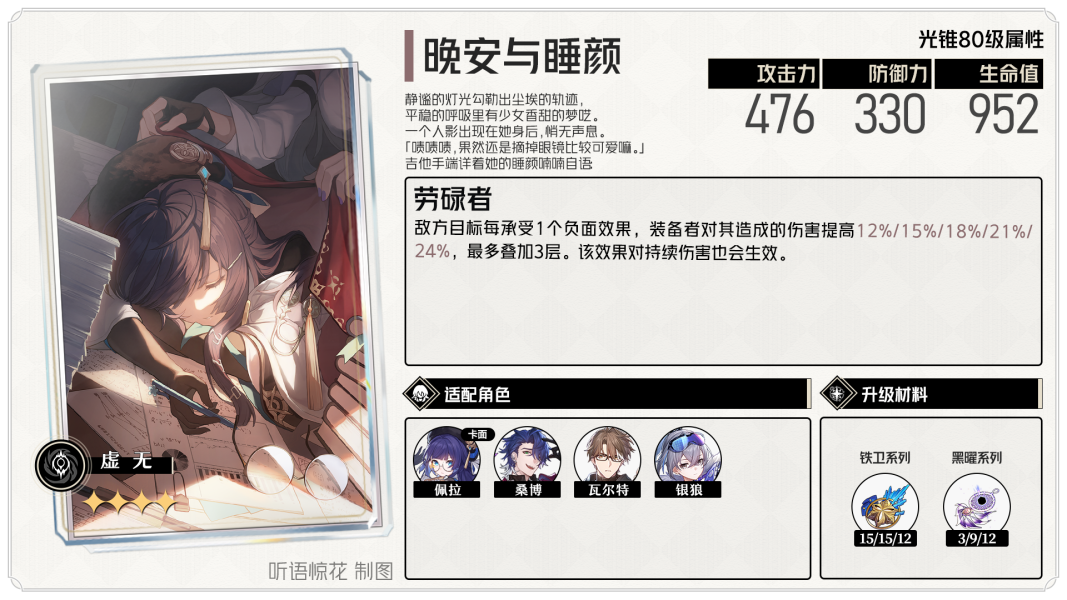 崩坏星穹铁道1.1下半卡池光锥怎么样 图3 崩坏星穹铁道1.1下半卡池光锥怎么样 图3