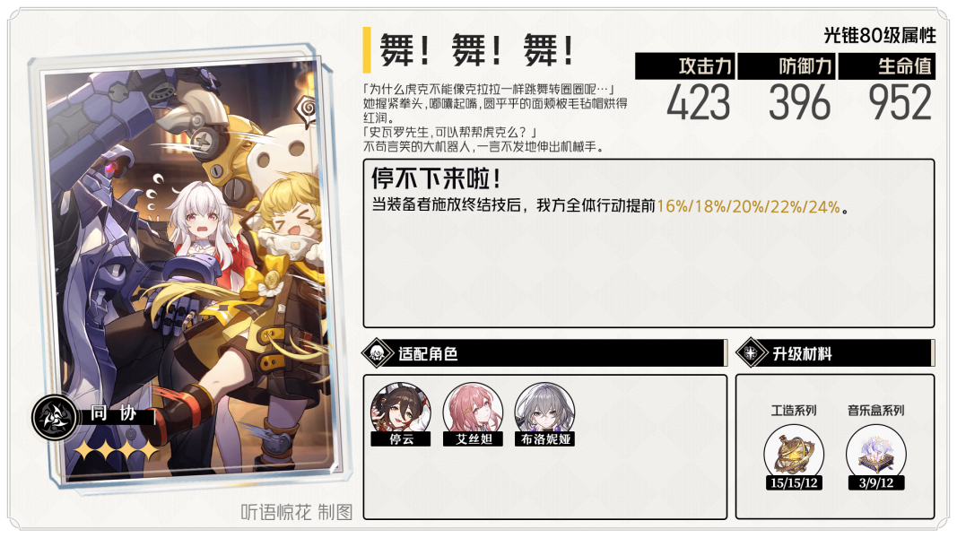 崩坏星穹铁道1.1下半卡池光锥怎么样 图4 崩坏星穹铁道1.1下半卡池光锥怎么样 图4