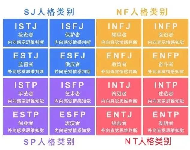 i人多还是e人多_i人格和e人格怎么相处 图1 i人多还是e人多_i人格和e人格怎么相处 图1