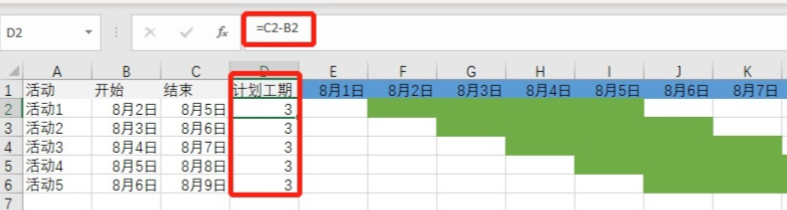 甘特图怎么画_甘特图详细制作教程 图7 甘特图怎么画_甘特图详细制作教程 图7