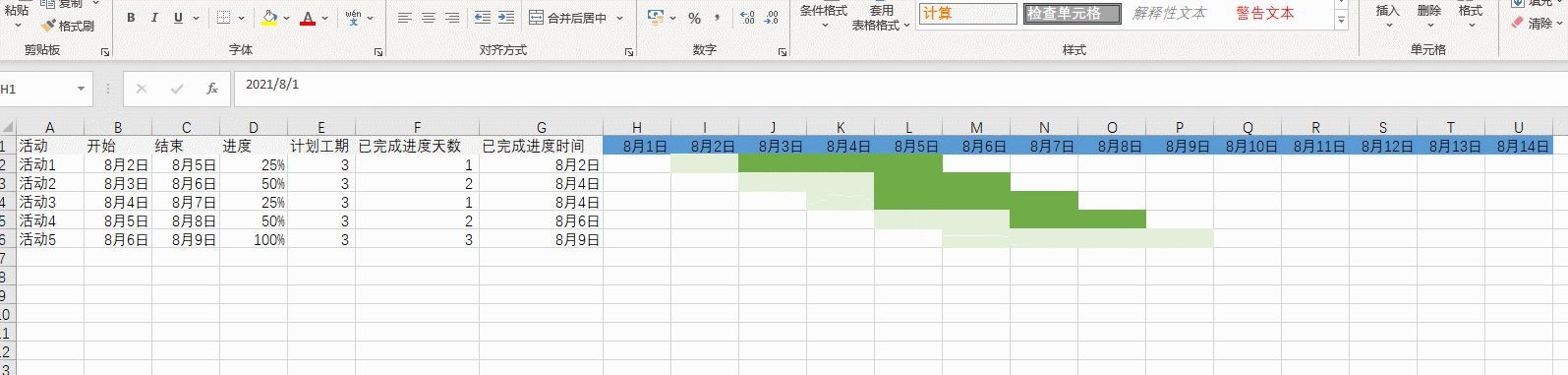 甘特图怎么画_甘特图详细制作教程 图10 甘特图怎么画_甘特图详细制作教程 图10