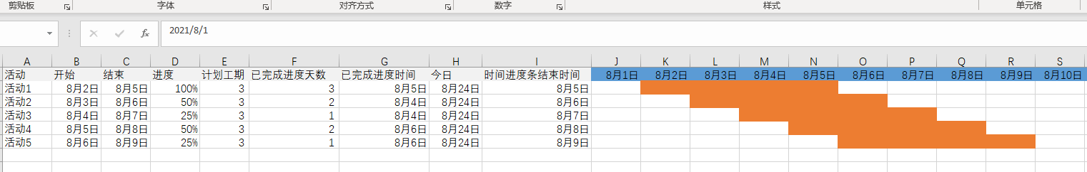 甘特图怎么画_甘特图详细制作教程 图13 甘特图怎么画_甘特图详细制作教程 图13