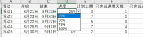 甘特图怎么画_甘特图详细制作教程 图20 甘特图怎么画_甘特图详细制作教程 图20