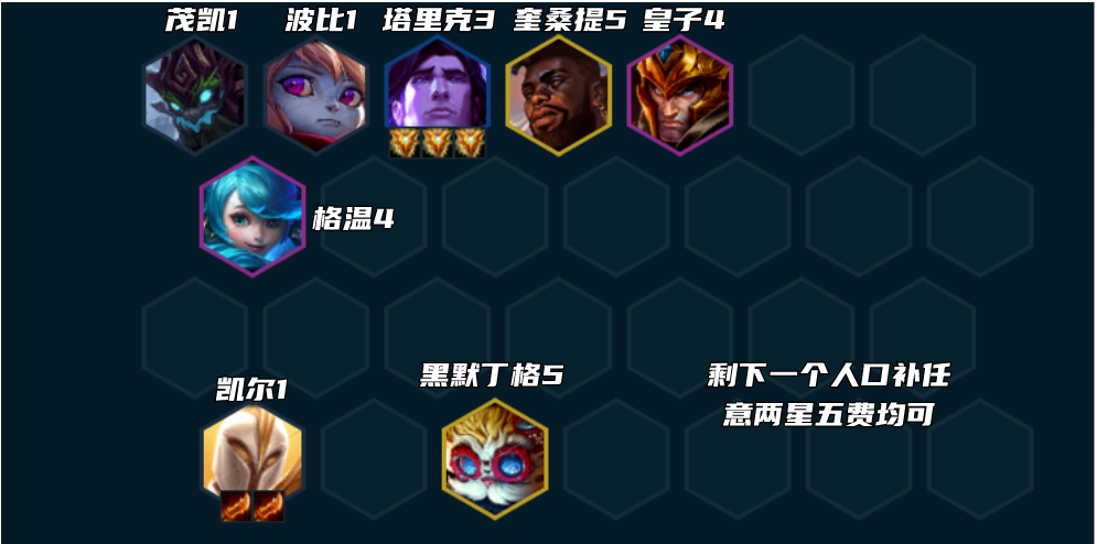 云顶之弈s9堡垒天使阵容搭配攻略 图8 云顶之弈s9堡垒天使阵容搭配攻略 图8