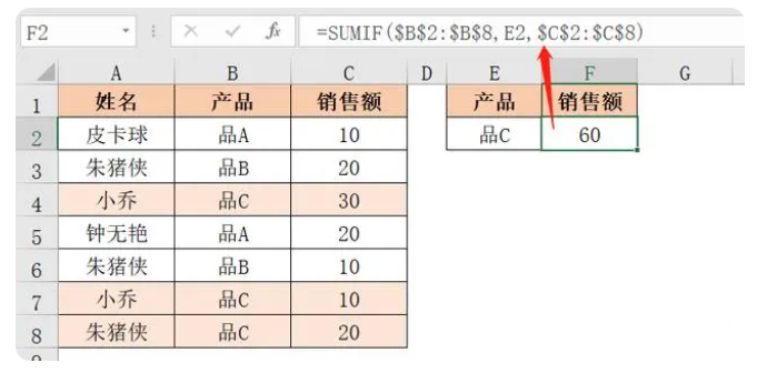 excel求和怎么操作_excel求和公式怎么输入 图6 excel求和怎么操作_excel求和公式怎么输入 图6