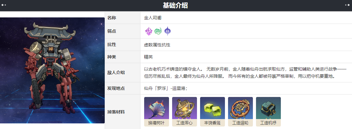 崩坏星穹铁道金人怎么打 图1 崩坏星穹铁道金人怎么打 图1