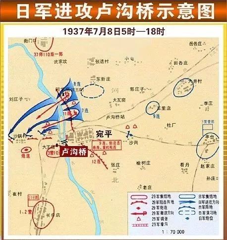 七七事变是什么意思 图3