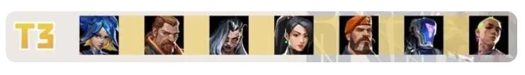 无畏契约英雄强度排行榜最新 图4 无畏契约英雄强度排行榜最新 图4