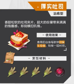 晶核食谱大全2023最新 图5 晶核食谱大全2023最新 图5