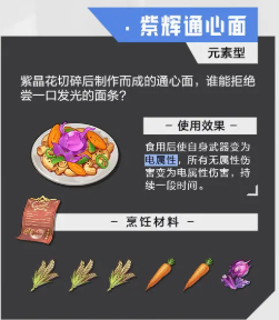 晶核食谱大全2023最新 图10 晶核食谱大全2023最新 图10