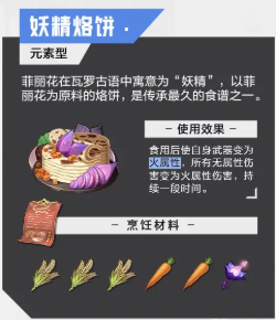 晶核食谱大全2023最新 图13 晶核食谱大全2023最新 图13