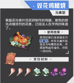 晶核食谱大全2023最新 图14 晶核食谱大全2023最新 图14