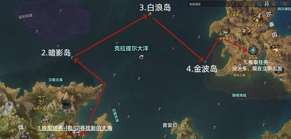 命运方舟跑岛顺序路线图是什么 图3 命运方舟跑岛顺序路线图是什么 图3