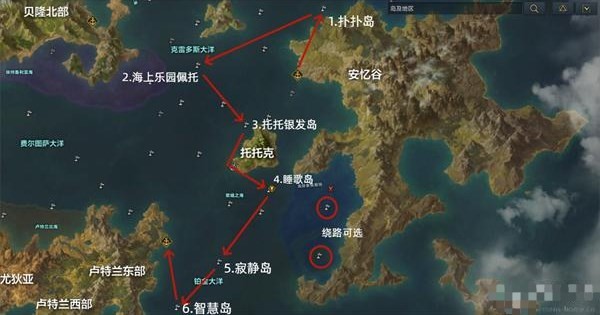 命运方舟跑岛顺序路线图是什么 图4 命运方舟跑岛顺序路线图是什么 图4