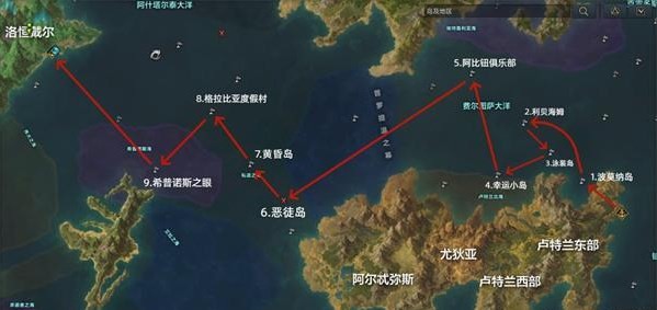 命运方舟跑岛顺序路线图是什么 图12 命运方舟跑岛顺序路线图是什么 图12