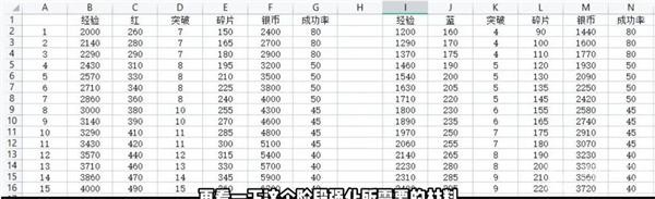 命运方舟跑岛顺序路线图是什么 图11 命运方舟跑岛顺序路线图是什么 图11