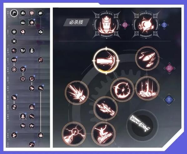 晶核枪炮师技能加点什么 图2 晶核枪炮师技能加点什么 图2