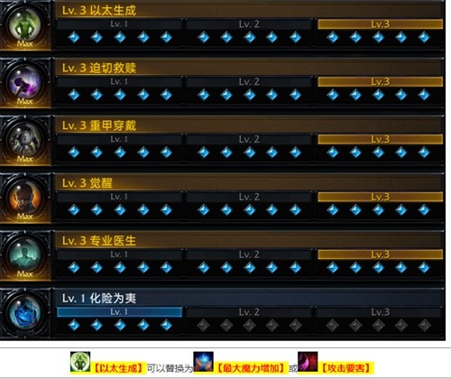 命运方舟吟游诗人刻印选择攻略 图4
