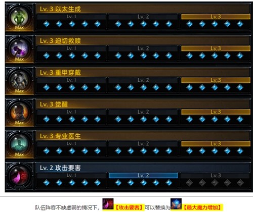 命运方舟吟游诗人刻印选择攻略 图5