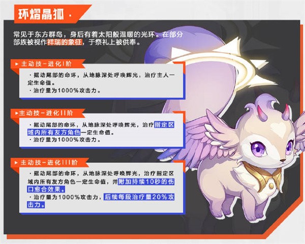 晶核宠物有哪些 图3