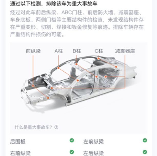 懂车帝二手车怎么看检测报告 图4
