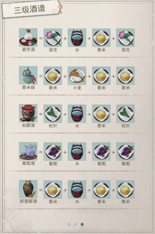 江湖悠悠酒谱配方有哪些 图3