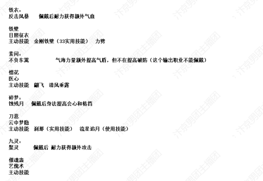 逆水寒手游偷师技能怎么获得 图4 逆水寒手游偷师技能怎么获得 图4