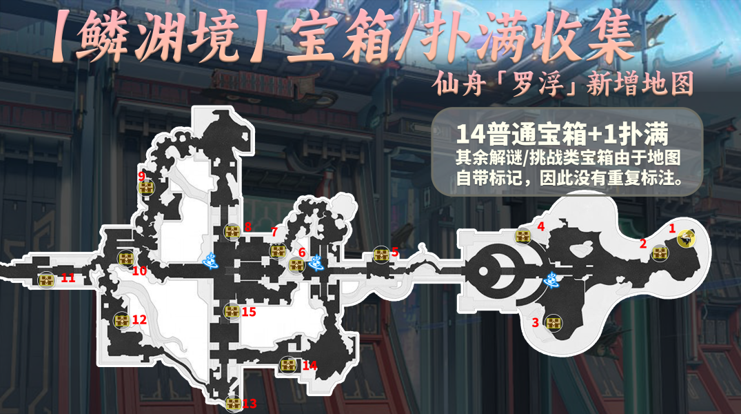 崩坏星穹铁道鳞渊境宝箱位置大全 图2