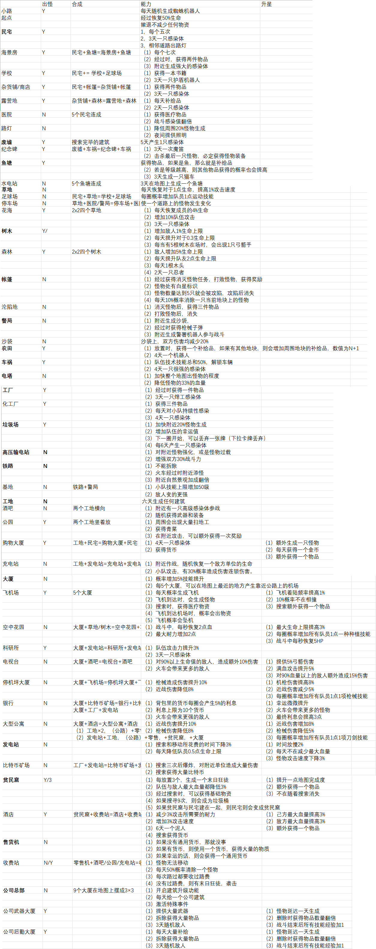 寻还最新版 图2