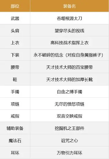 地下城与勇士起源 图24