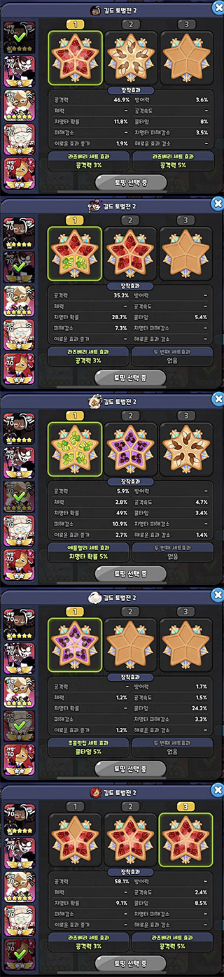 冲呀饼干人王国 图2