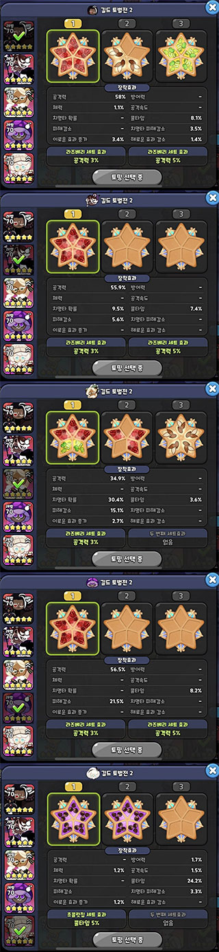 冲呀饼干人王国 图4