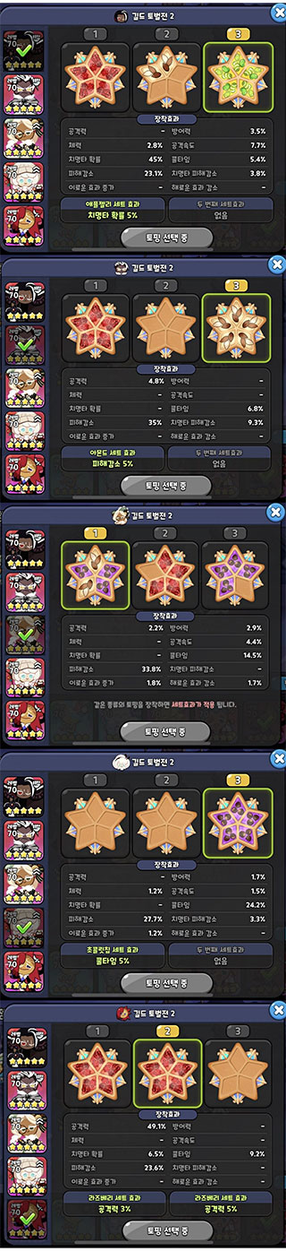 冲呀饼干人王国 图3