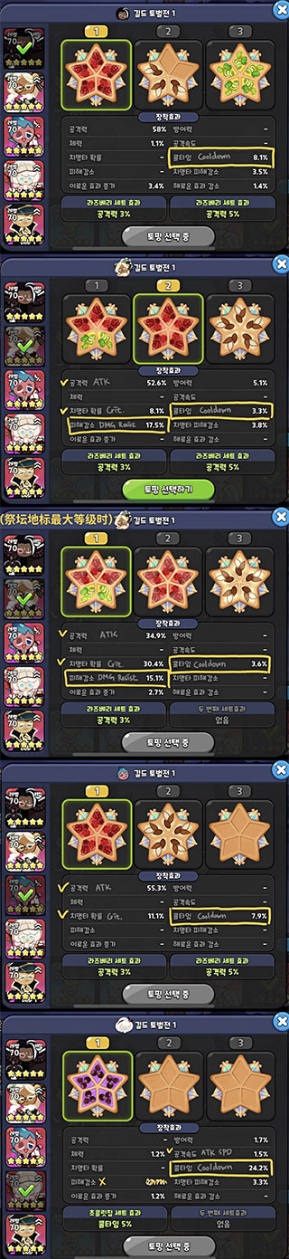冲呀饼干人王国 图5