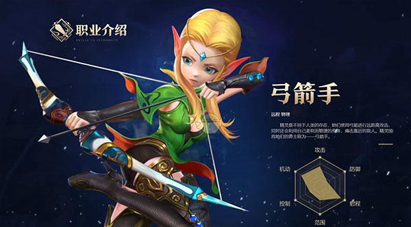 龙之谷2苹果版 图3