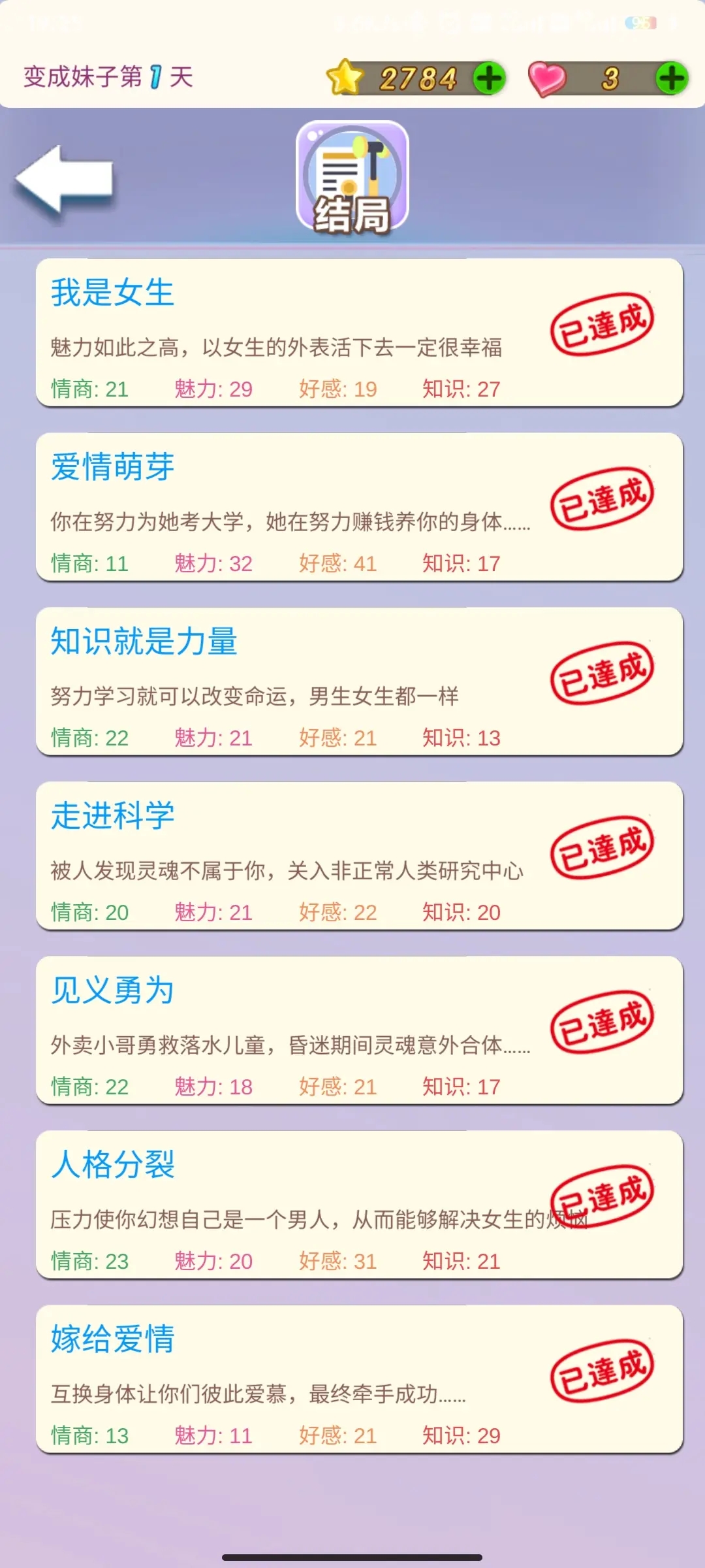 我变成了妹子 图1 我变成了妹子 图1