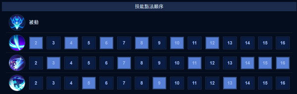 aov国际版正式服 图10