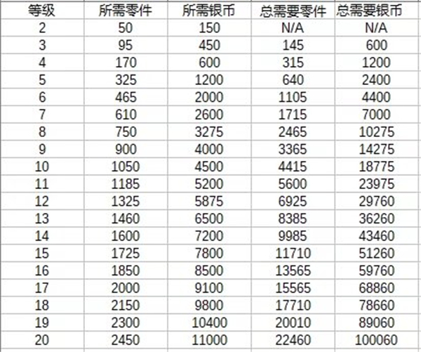 金属风暴国际服 图9