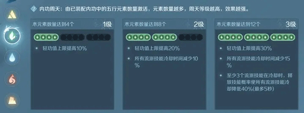 逆水寒官服 图25