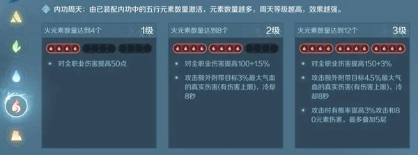 逆水寒官服 图27