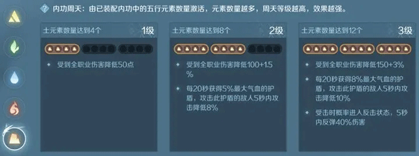 逆水寒官服 图28