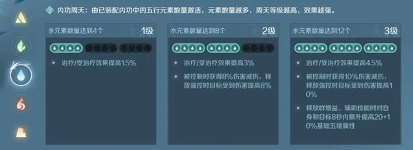 逆水寒官服 图26