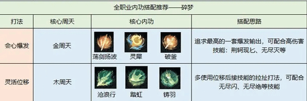 逆水寒官服 图29