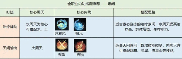逆水寒官服 图33