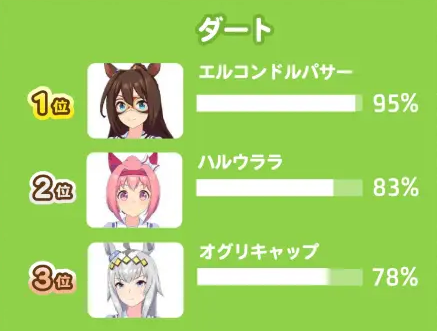 赛马娘 图44 赛马娘 图44